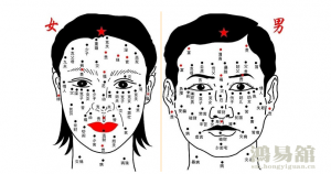 下巴正中间有痣的男人好不好 男人下巴正中间有痣代表什么